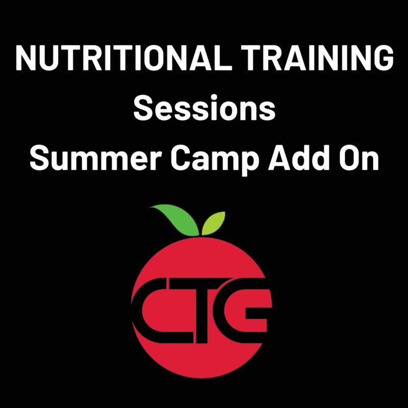 5 Steps to Perfect Shooting Form in Basketball