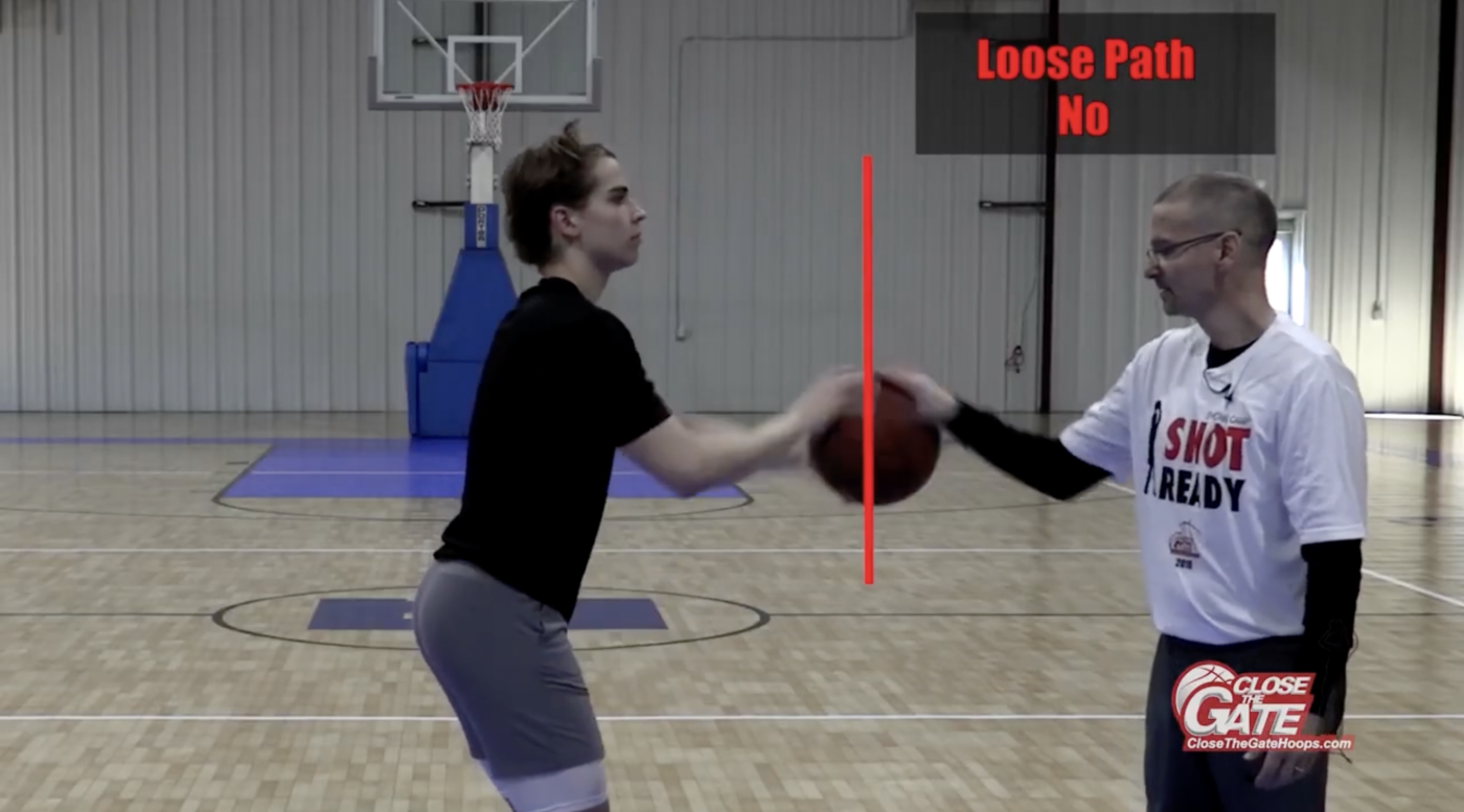5 Steps to Perfect Shooting Form in Basketball