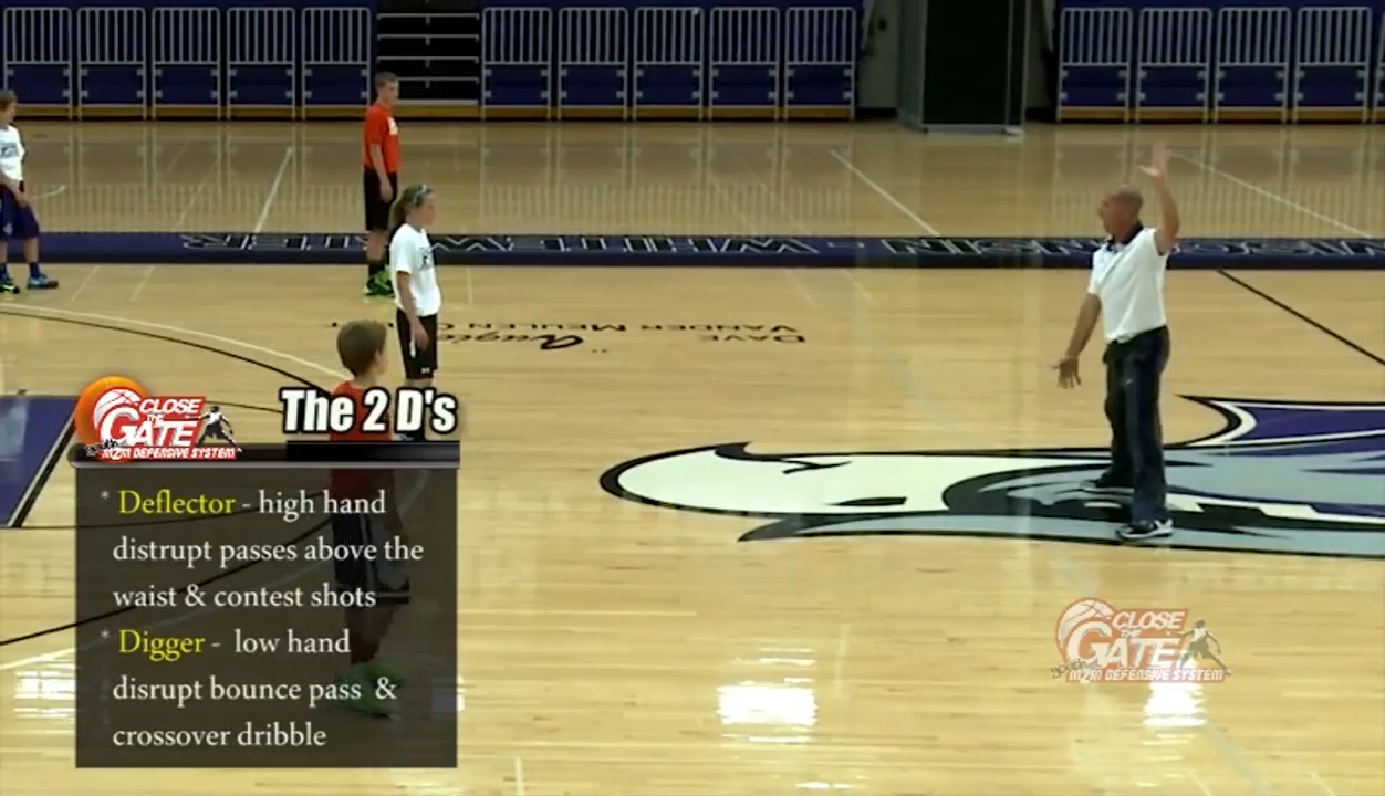 5 Steps To Become A Lockdown On Ball Defender For Basketball Defense